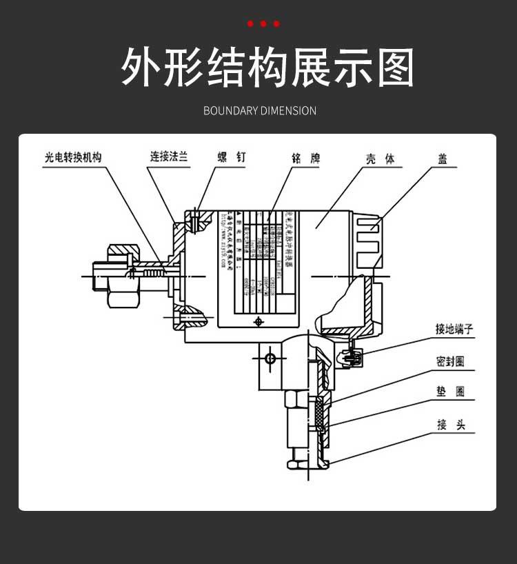 LPJ光电转换器详情6