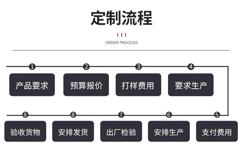 双层隔热碗--内页_03.jpg