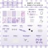 Bolsa Ita DIY kit de material para pins preenchimento segunda dimensão material artesanal papel de fundo mercadoria de anime material para diário