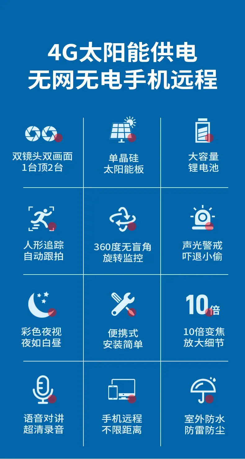 详情-02