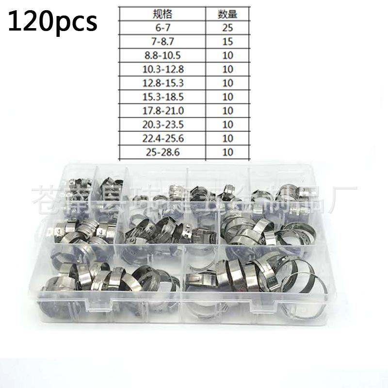 120