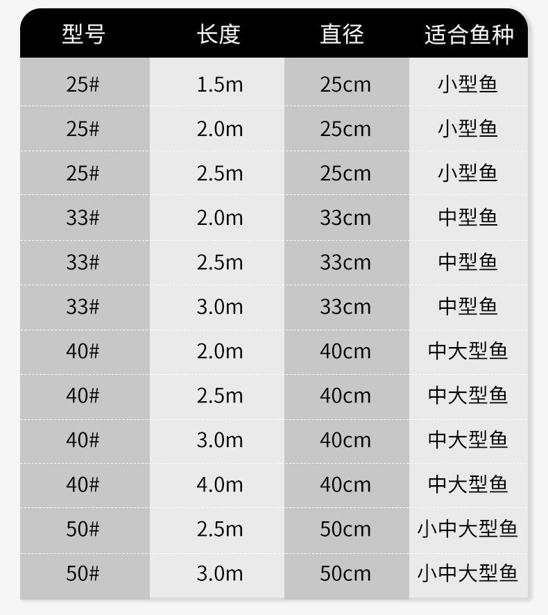 鱼护_06.jpg
