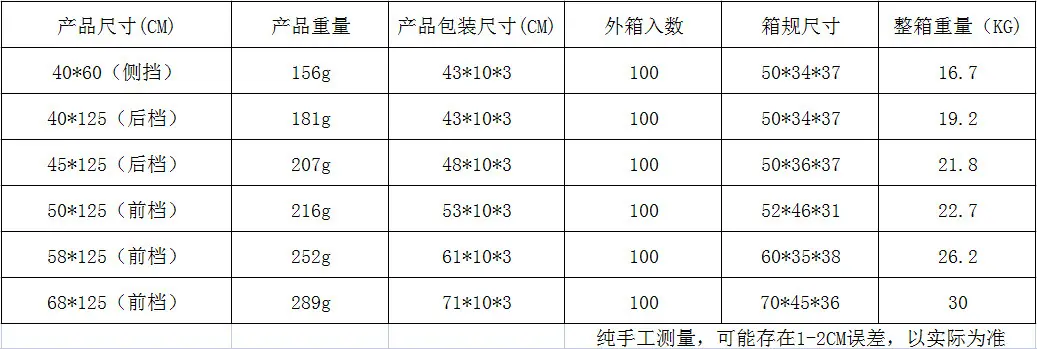 卷帘装箱规格