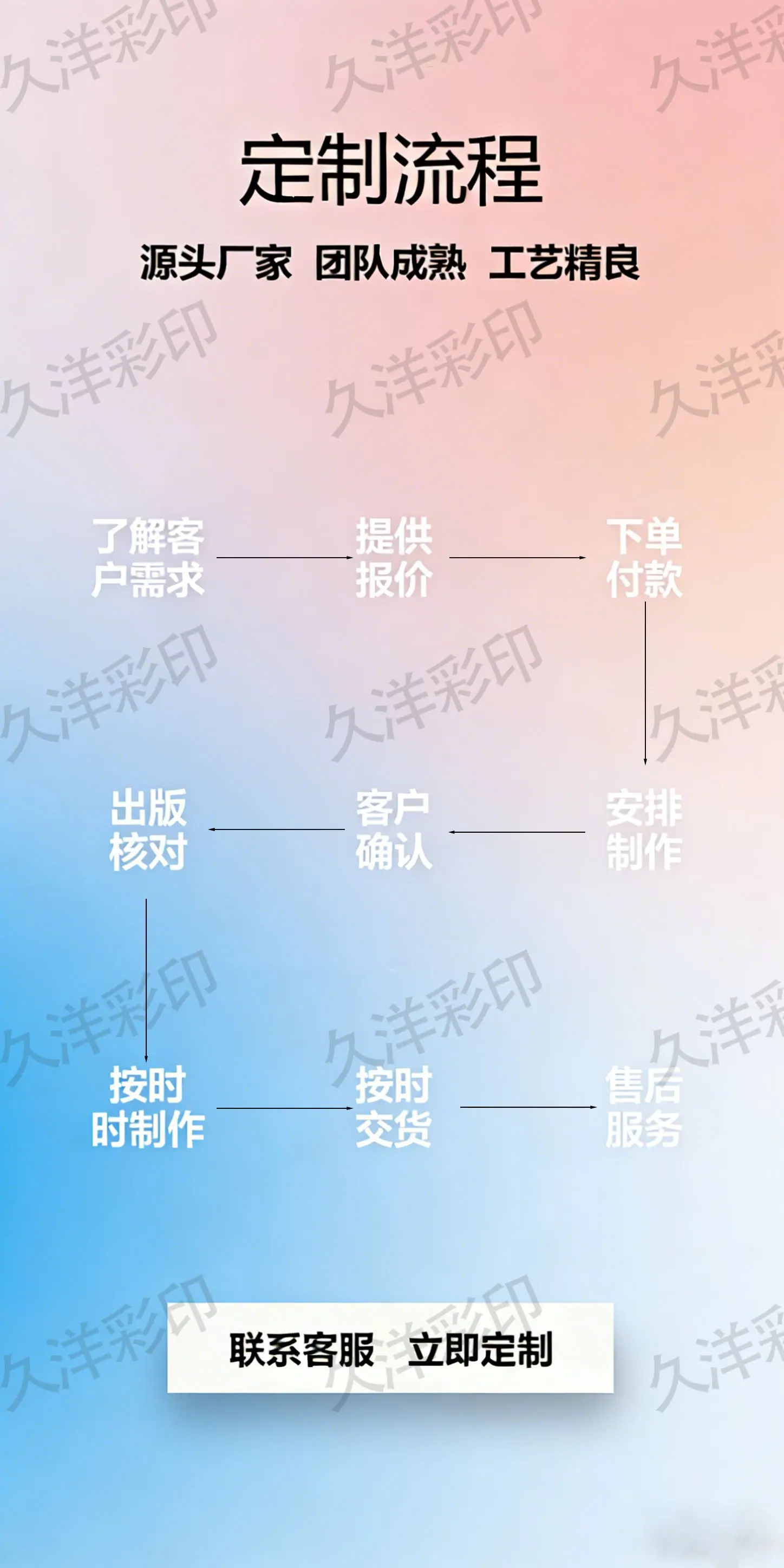 未标题-3 拷贝