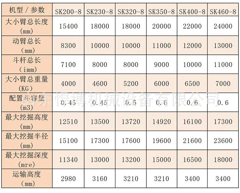 挖机加长臂详情页2_07.jpg