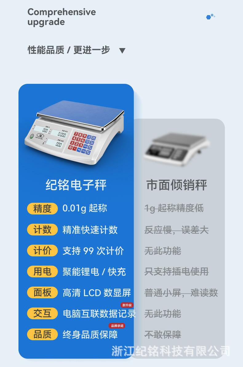 计数电子秤详情_03.jpg
