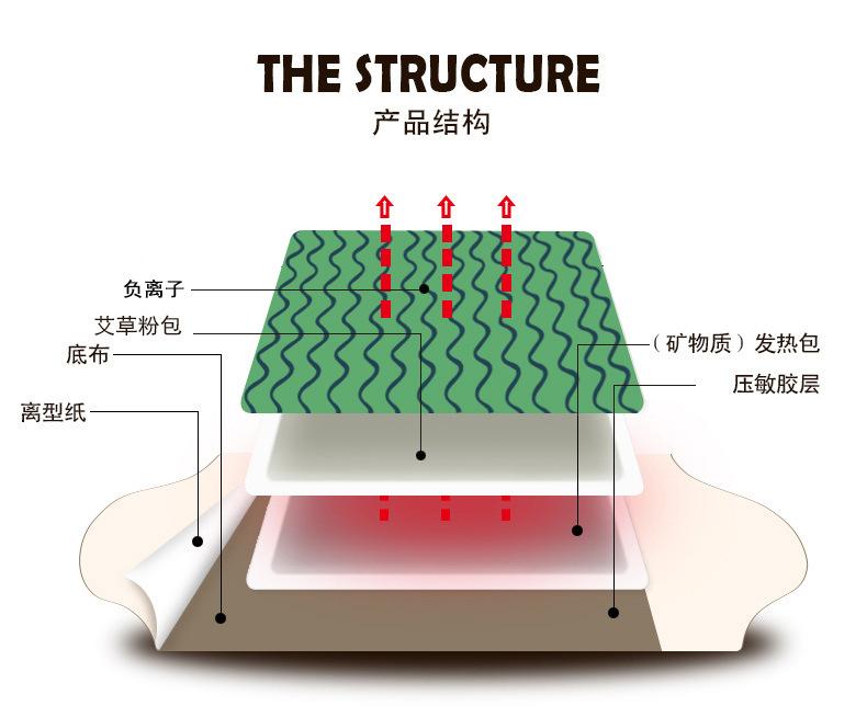 负离子艾灸 (3).jpg