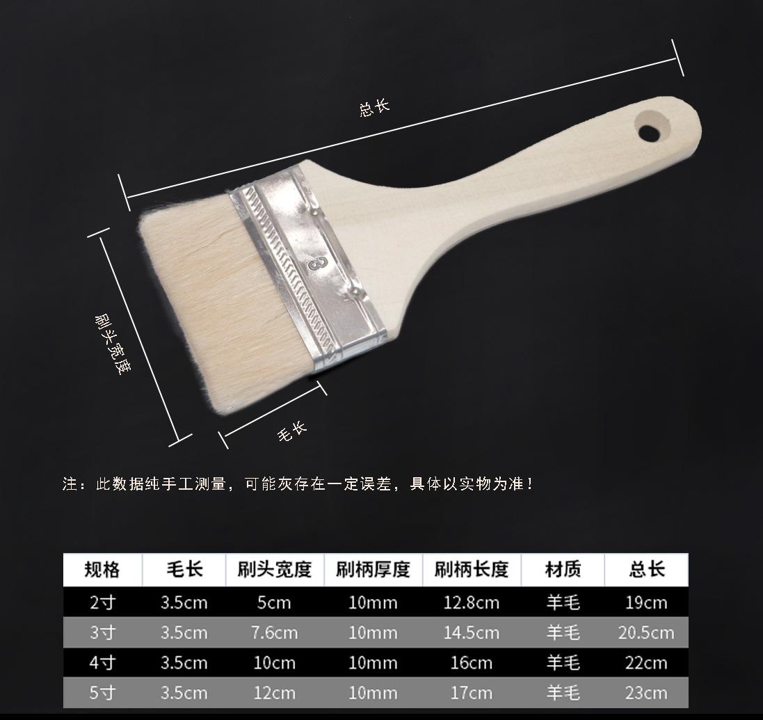 羊毛刷详情页_11