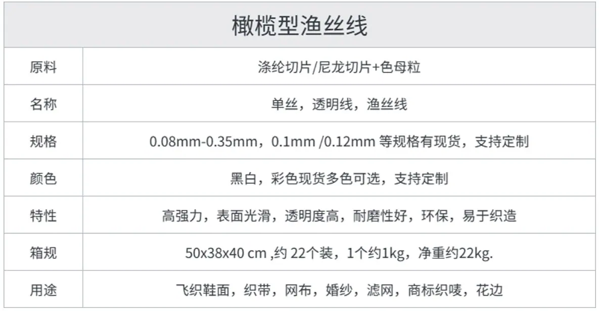 橄榄形鱼丝线.png