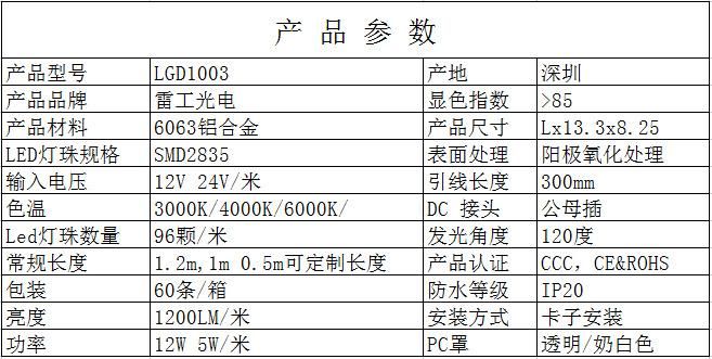 雷工1003参数.png
