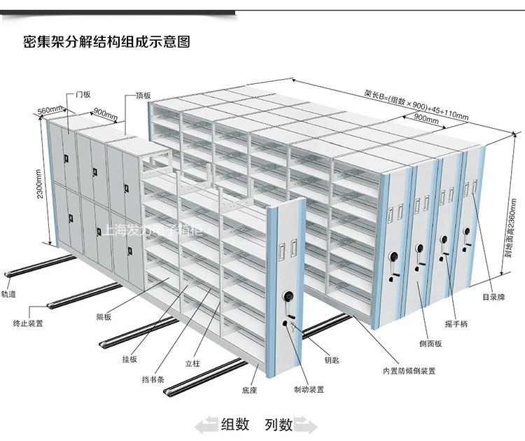 发力密集架详情页_07
