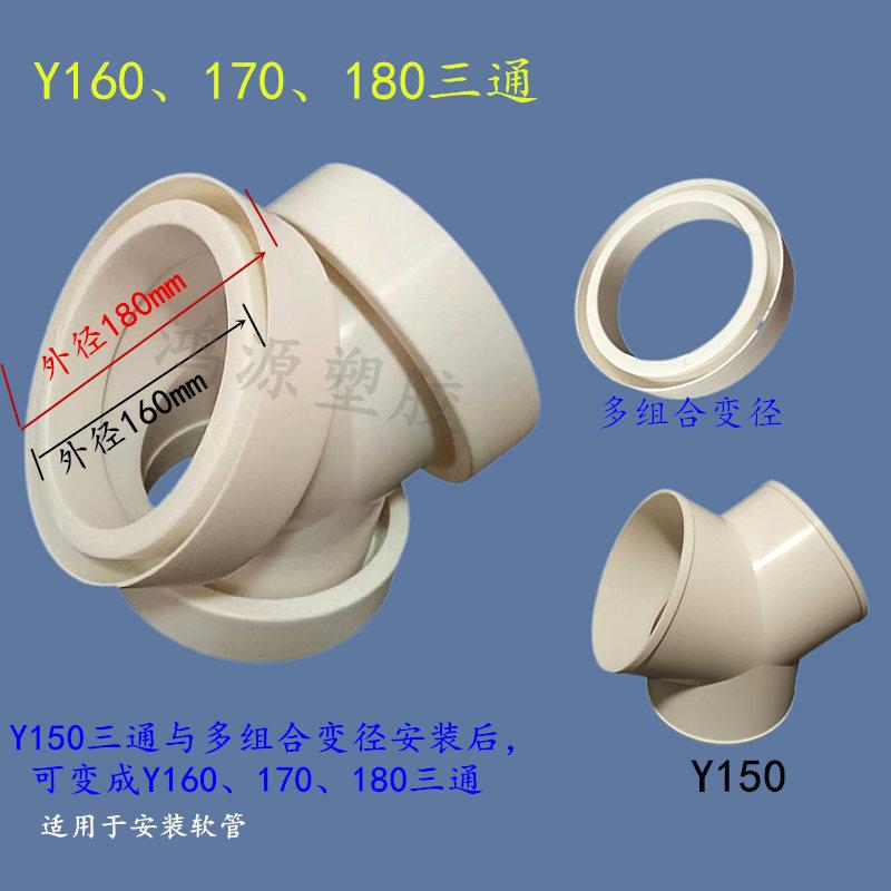 Y160-170-180主图