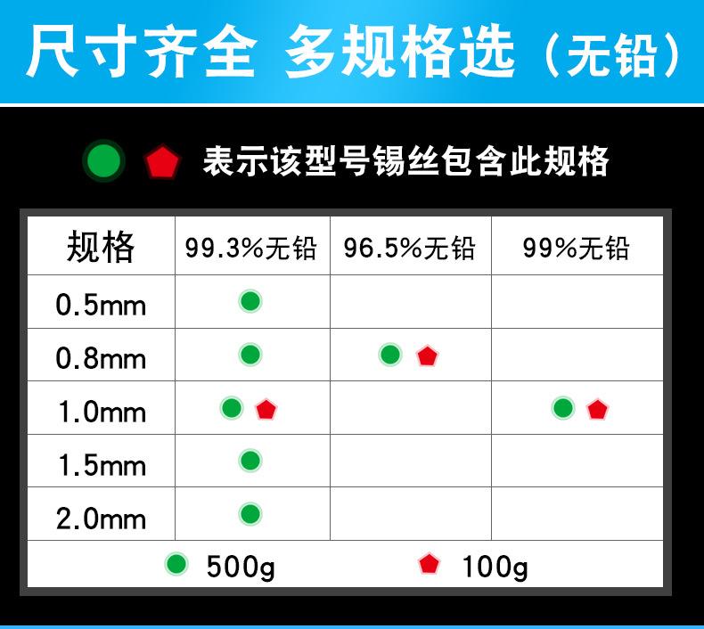 焊锡丝详情 (24).jpg