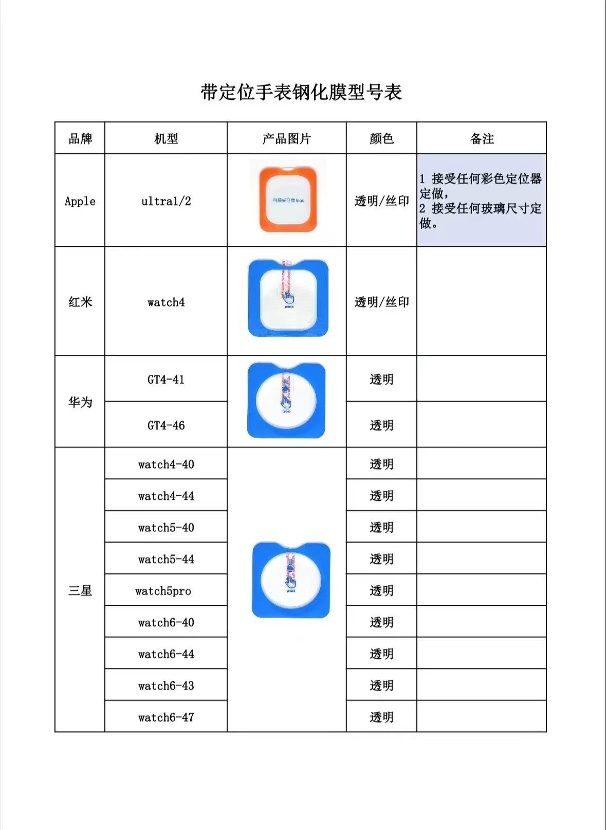 微信图片_20240413161014