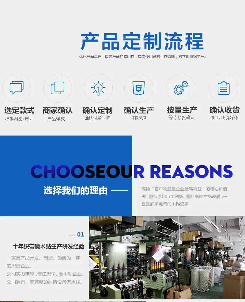 TPU魔术贴绑带_10.jpg