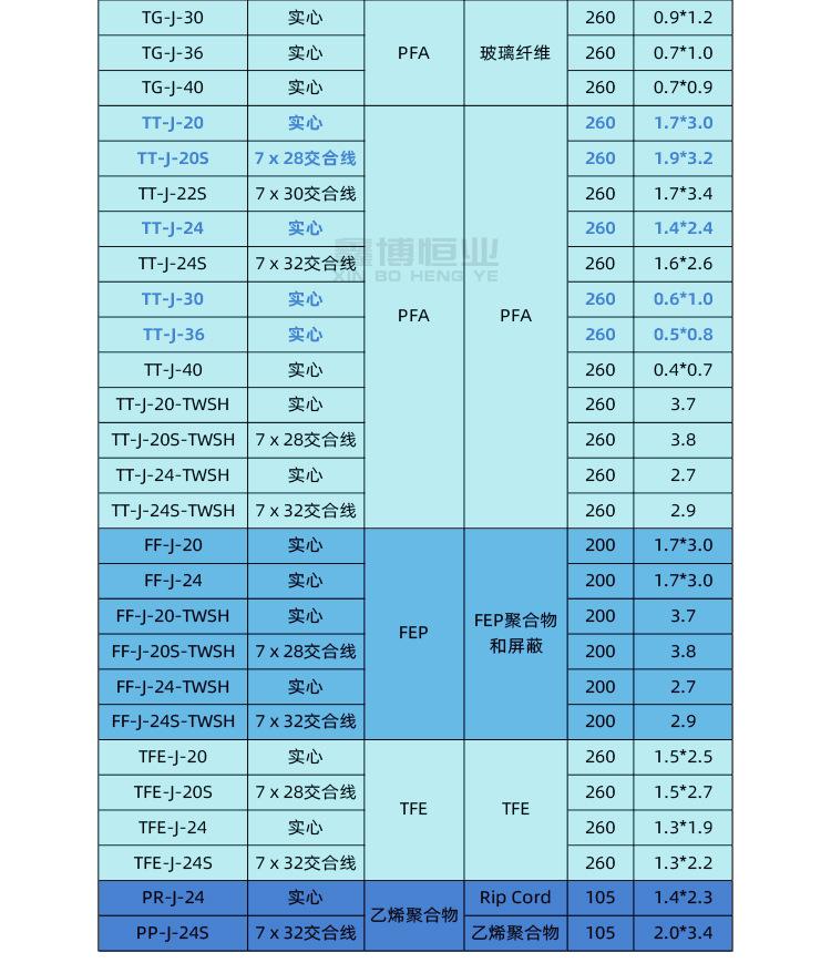 详情J型热电偶线_05.jpg