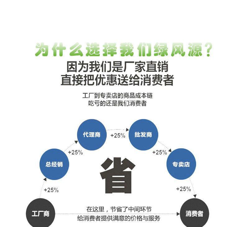 描述图_6_副本