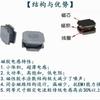 Fabricante de Inductores de Potencia con Parche Suministro Listo Nr3015 Parche Adhesivo Magnético Inductor Precio Calidad Ventajas Disponibles