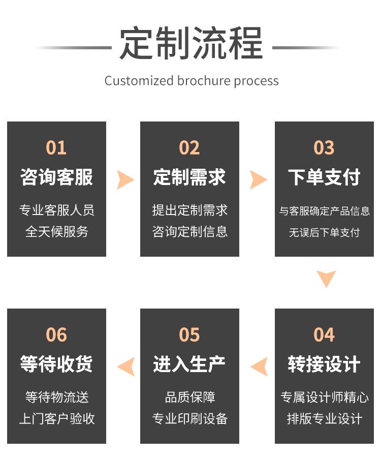 美一详情（新）_08.gif