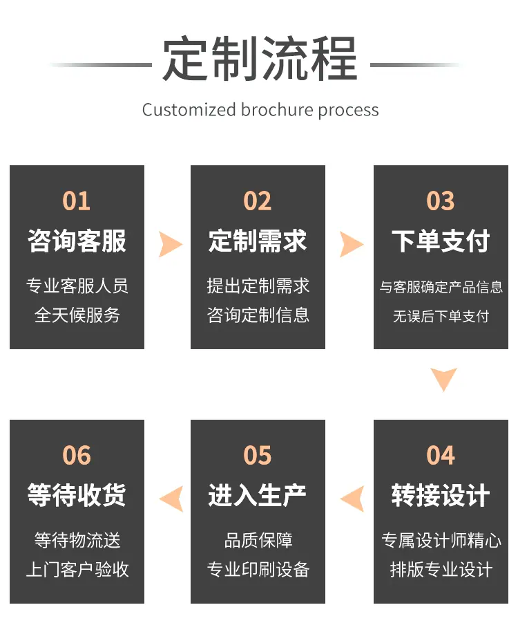 美一详情（新）_08.gif