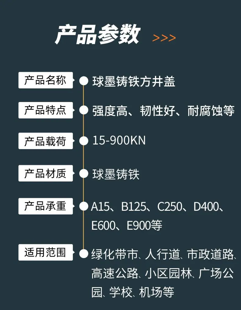 方井盖 (3)_proc.jpg