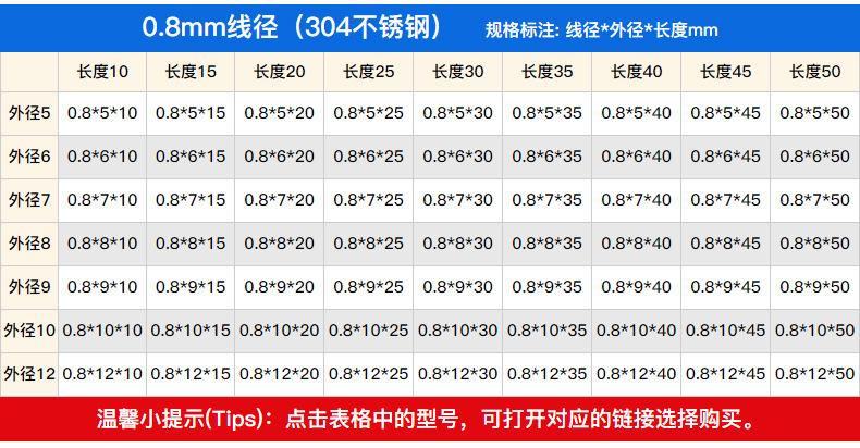 不锈钢小弹簧详情_08.jpg