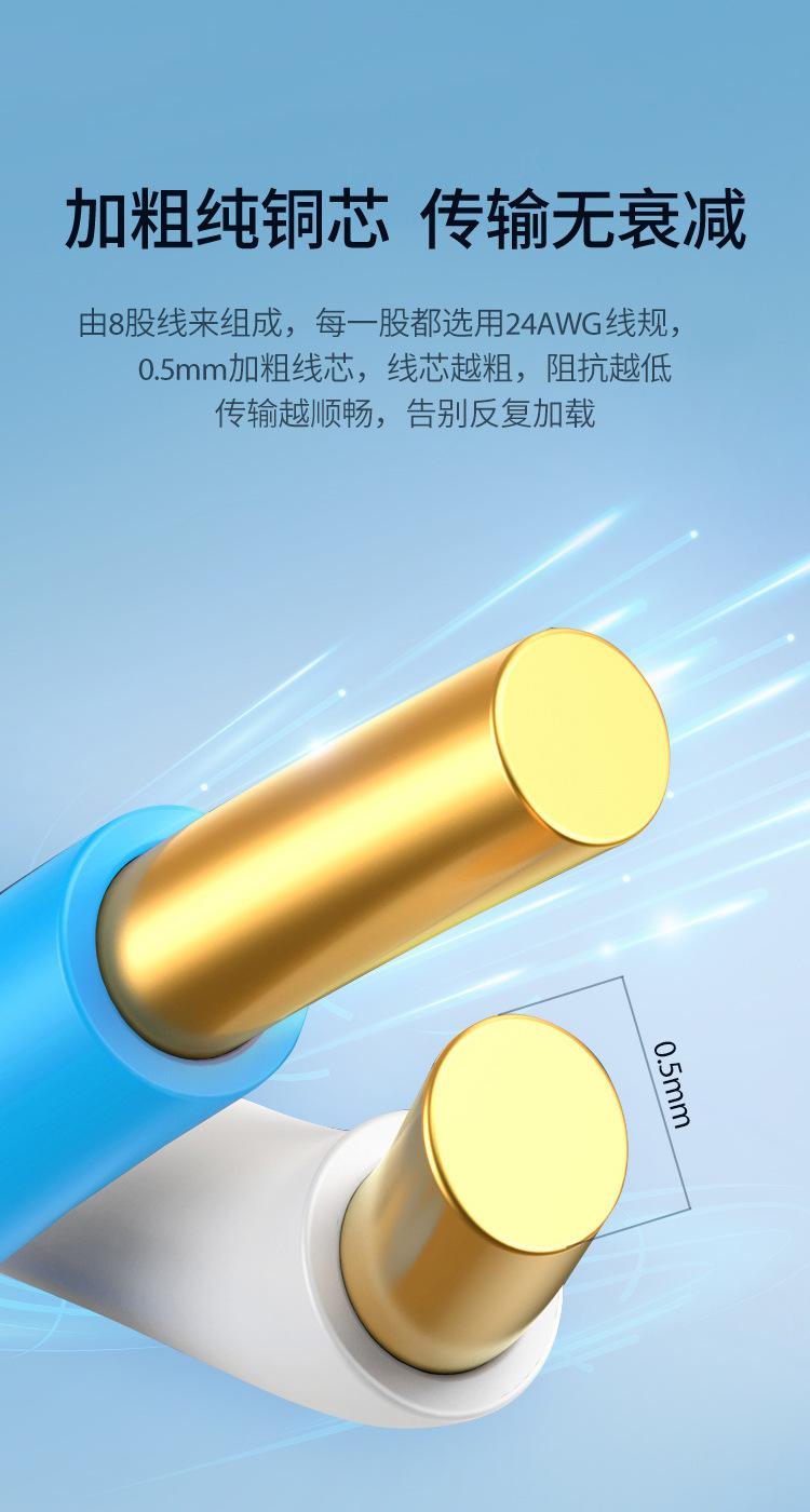 7.jpg?x-oss-process=image/format,png