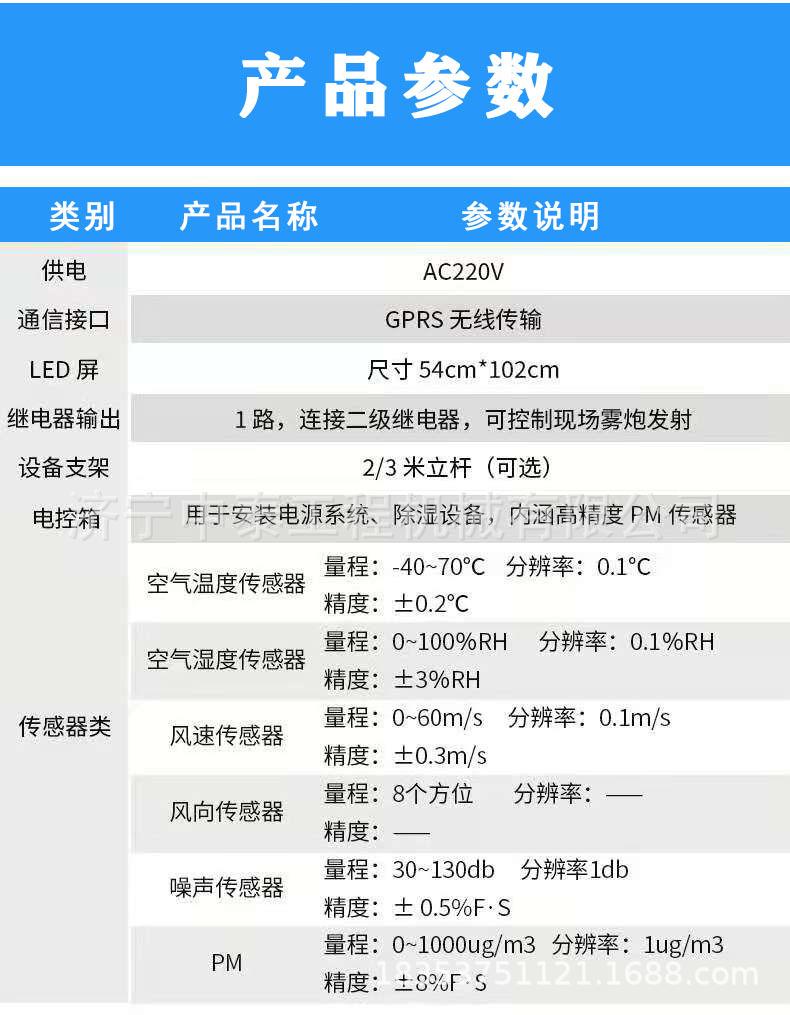 扬尘监测仪 (3)