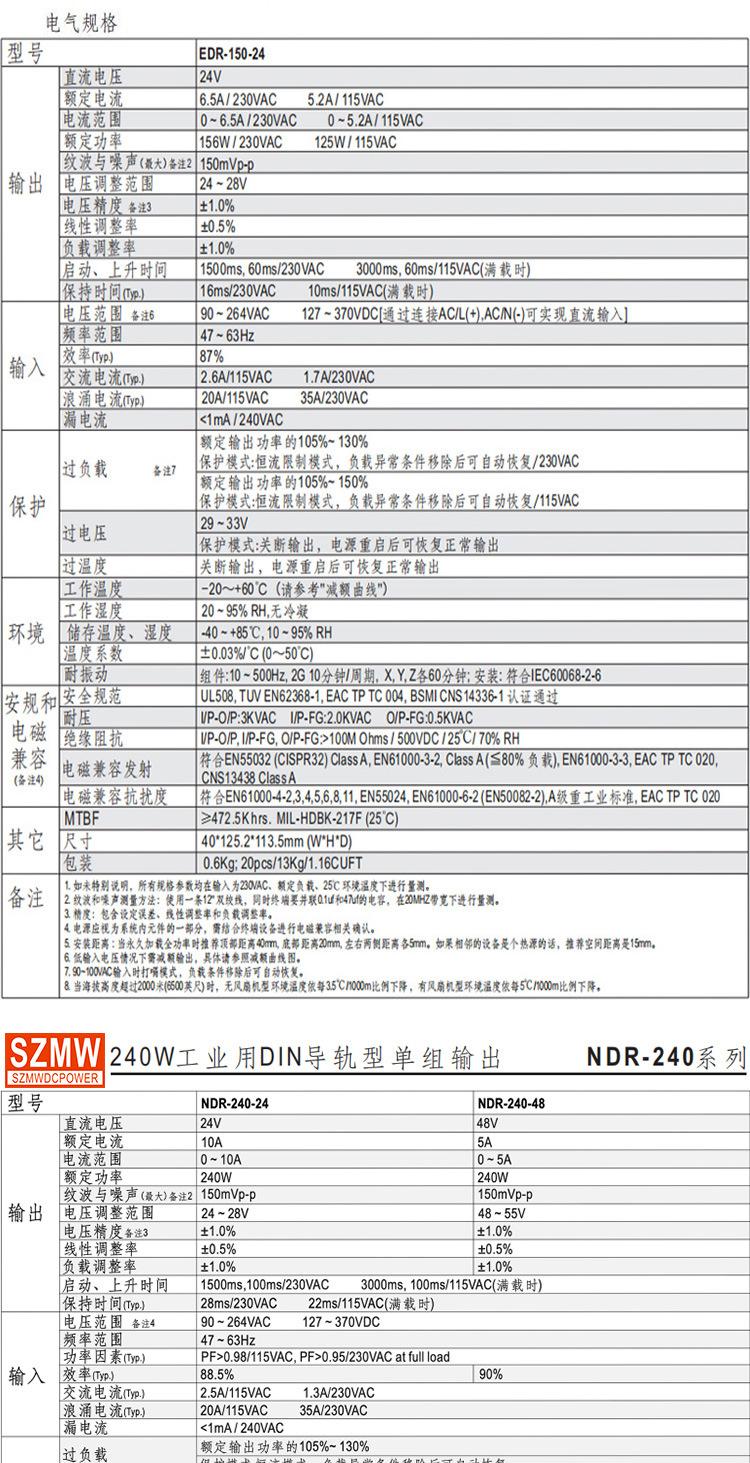 NDR-组合详情_05.jpg