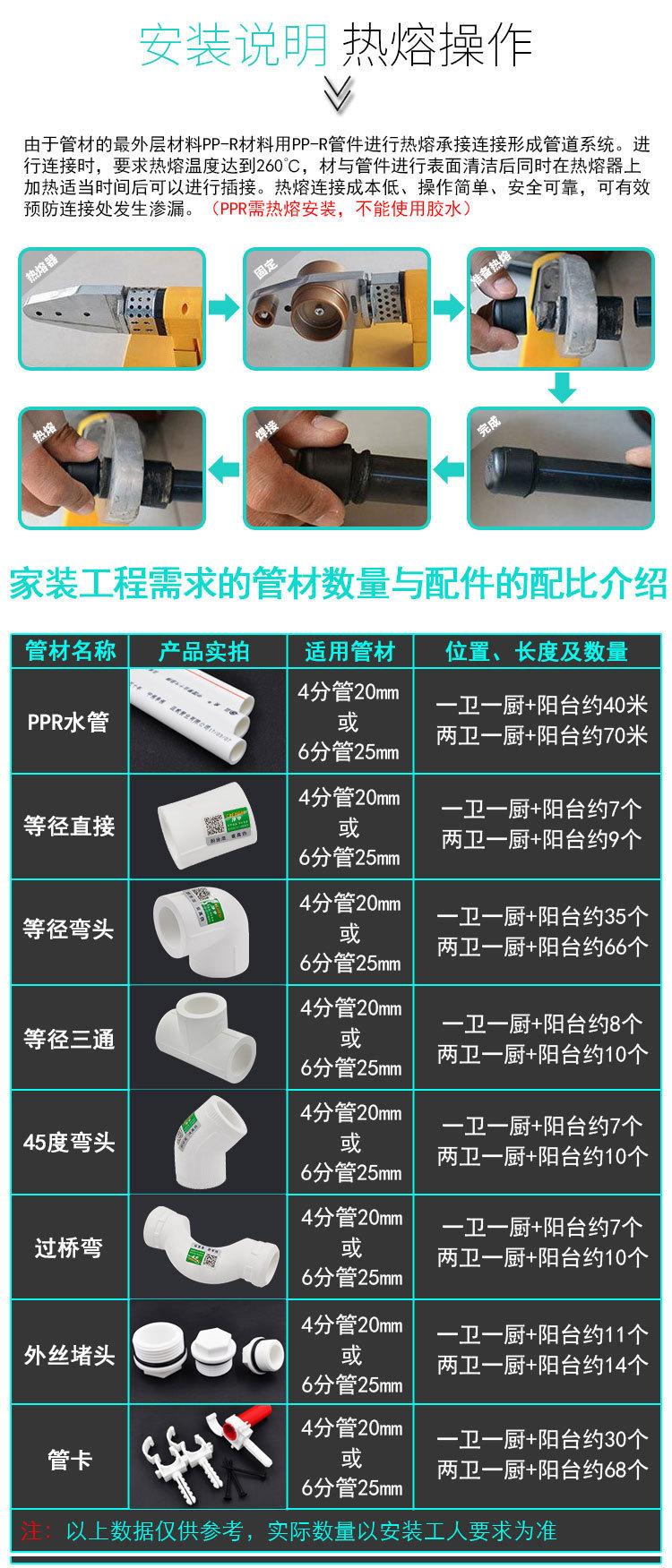 20-110pe管帽_05.jpg