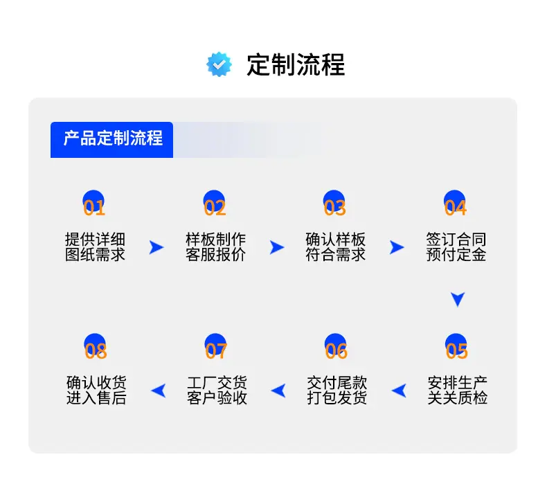 柱帽详情页_14.jpg