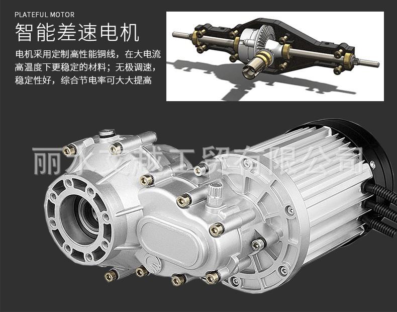 电机 [原始大小].jpg