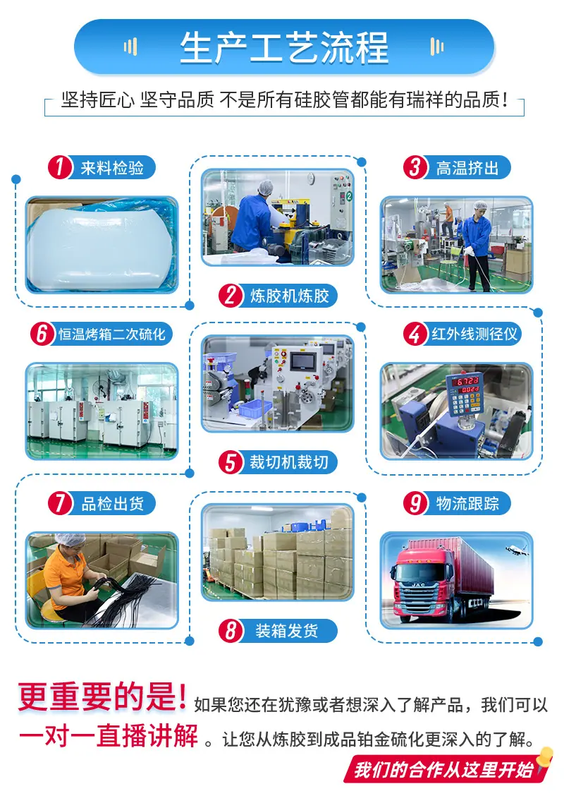 硅胶管定制+..._18