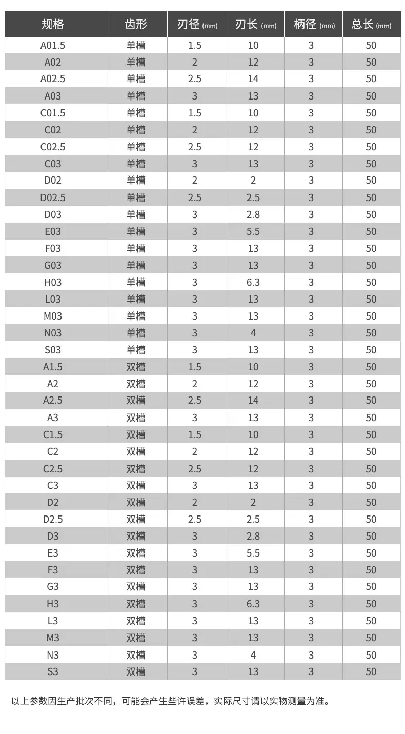 长金详情 新.jpg