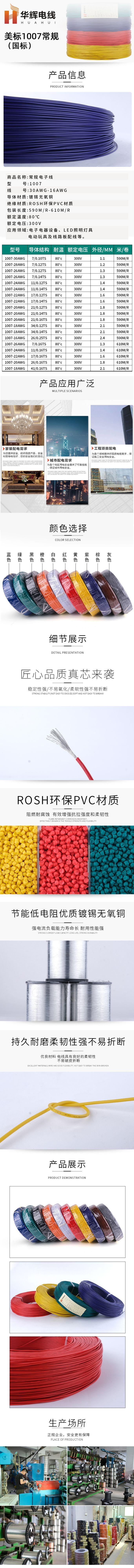 详情