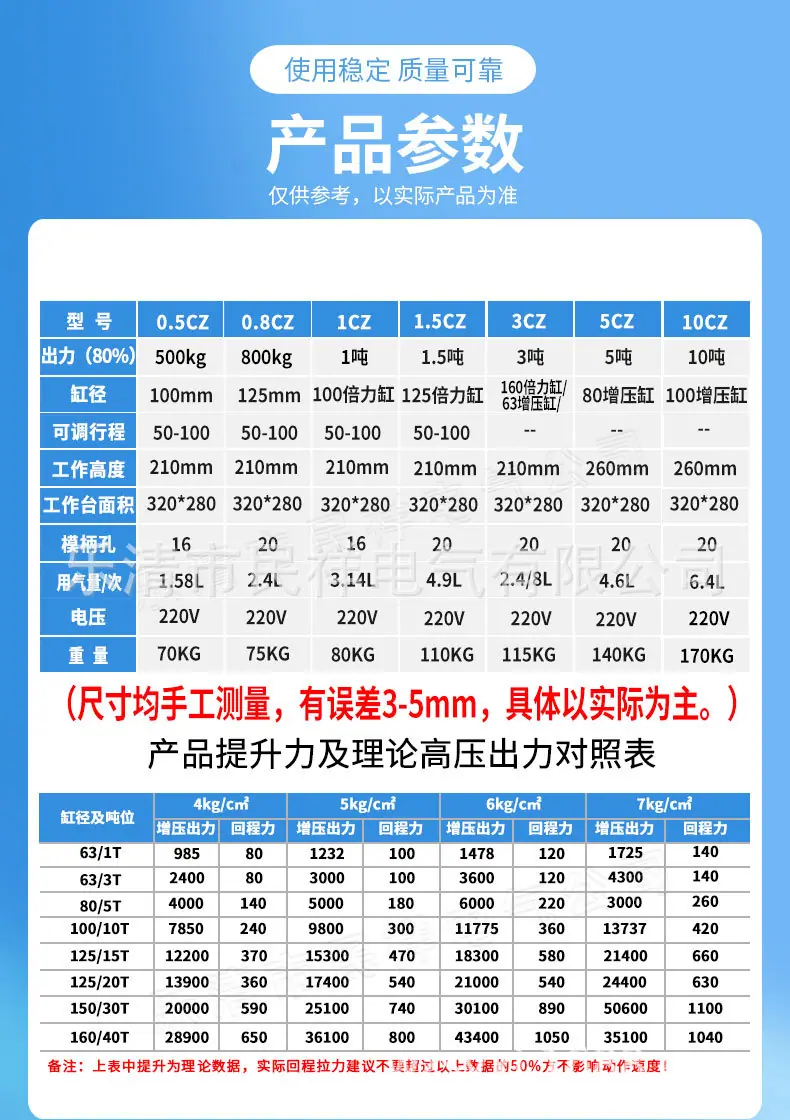 C型+压板详情页_04.jpg