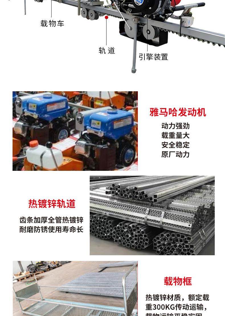 单轨运输车详情页_03
