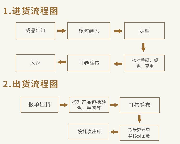 棉毛布素色_23