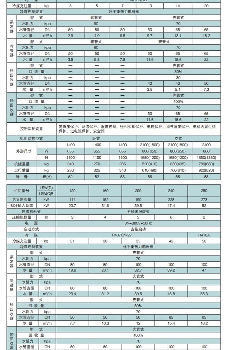 家用小型水源热泵机组-(2)_06.jpg