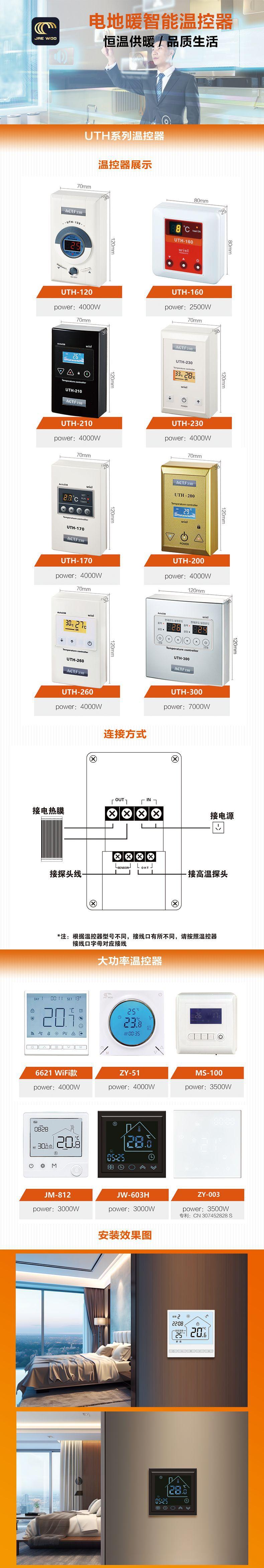 中文温控器详情790