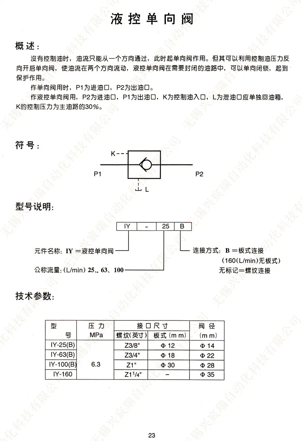 023 IY 液控单向阀.jpg