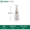 Shida (SATA) 19201 Serie 13MM Gatillo Rápido Penetrante