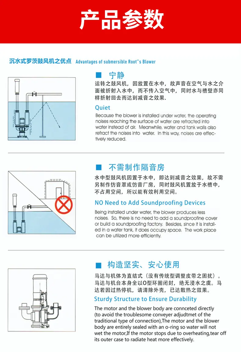 沉水风机详情页_05.jpg