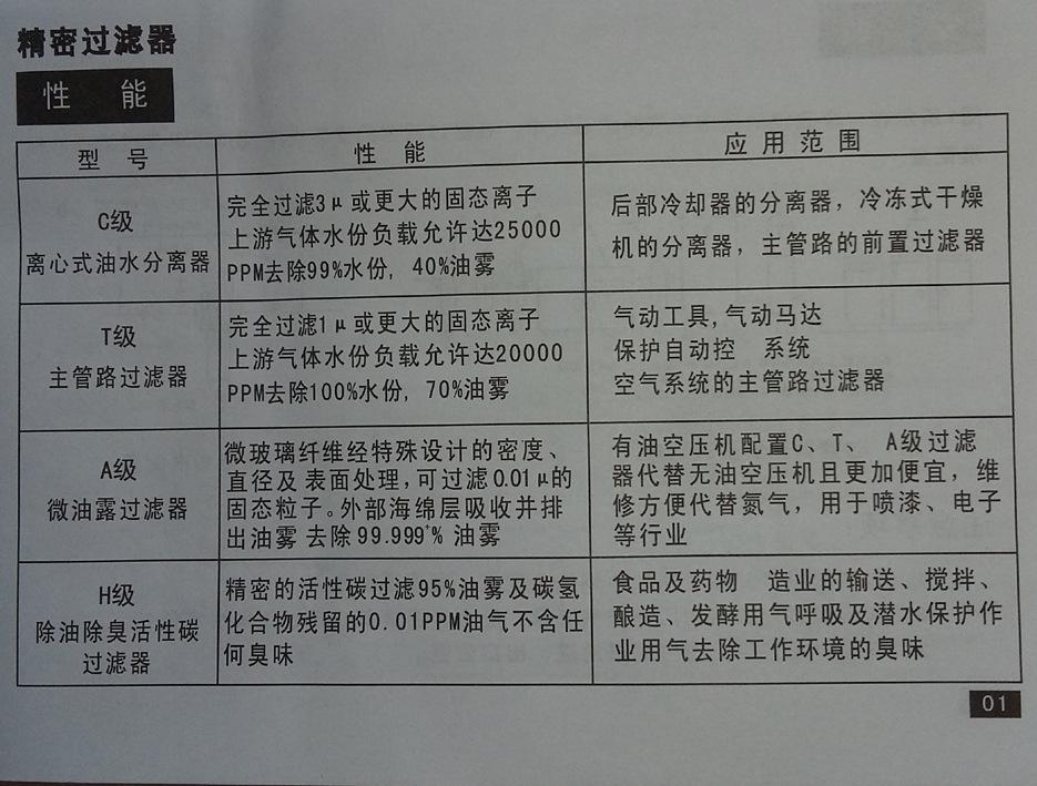 汉克森说明书01
