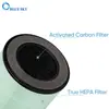 Para Purificador de Aire Partu Bs-08 Filtro Hepa de Carbón Activado 3 en 1