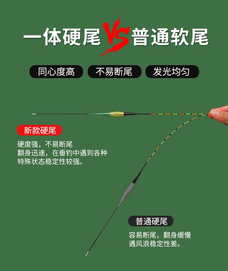 千音——XF日夜两用