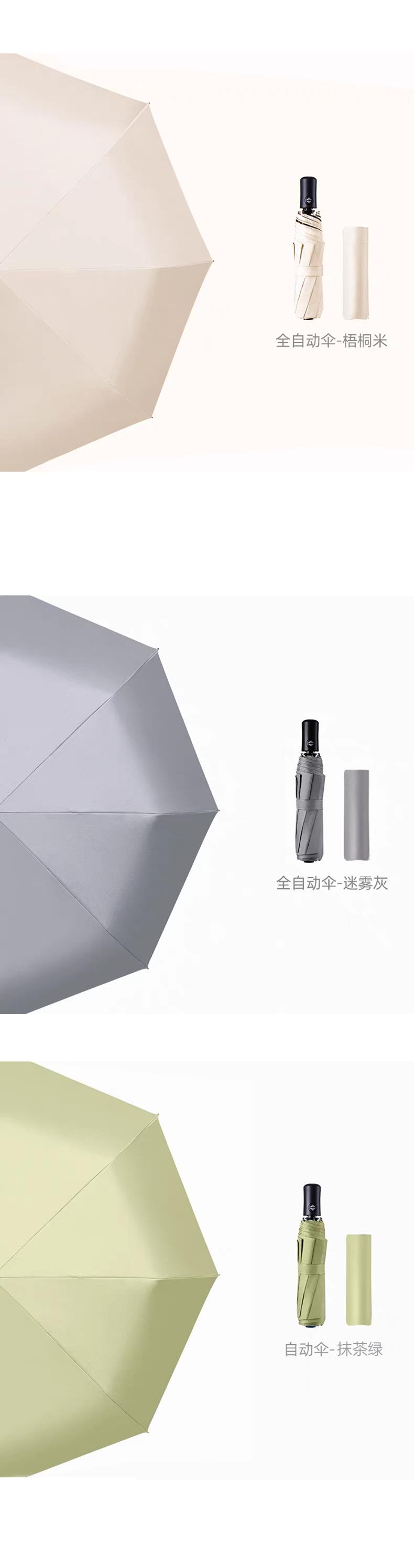 抗风暴遮阳自动伞