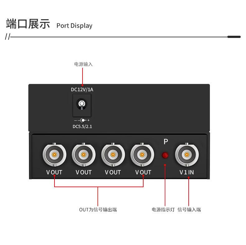 监控视频信号一分四