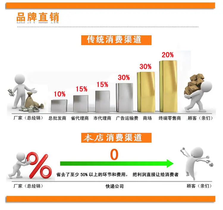 惠州市精丰五金模具有限公司详情导航_12