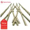 Chaves Simétricas para Trilhos de Ferrovia, Desempenho de Chaves Simétricas para Trilhos de Ferrovia, Modelo de Chaves Simétricas